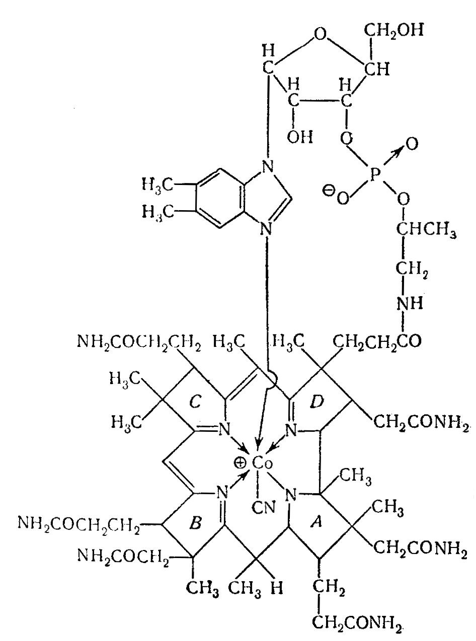 Цианокобаламин